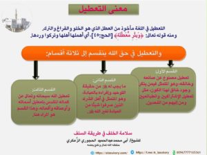 معنى التعطيل